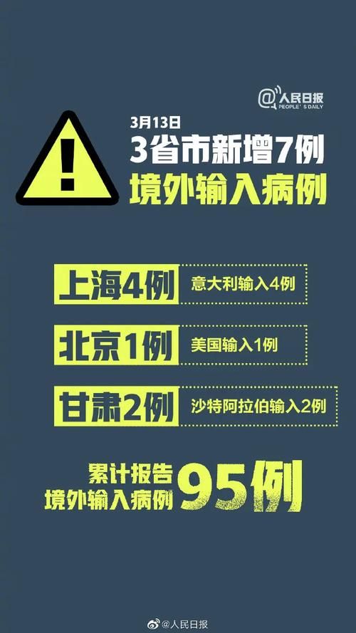 全球新增7例境外输入涉24省市_新增确诊 全球