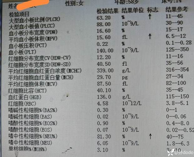 31省市新增核酸阳性30例黑龙江省鸡西市29例/黑龙江鸡西新冠肺炎