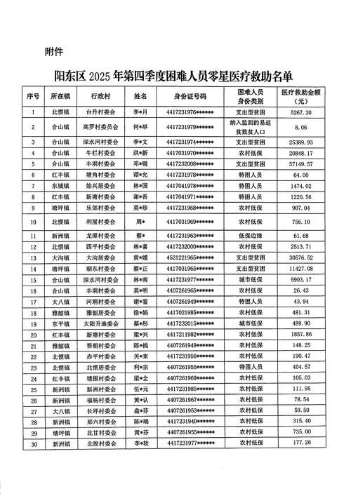 兴业县新增15例重症及1例无症状/兴业县新增15例重症及1例无症状感染者
