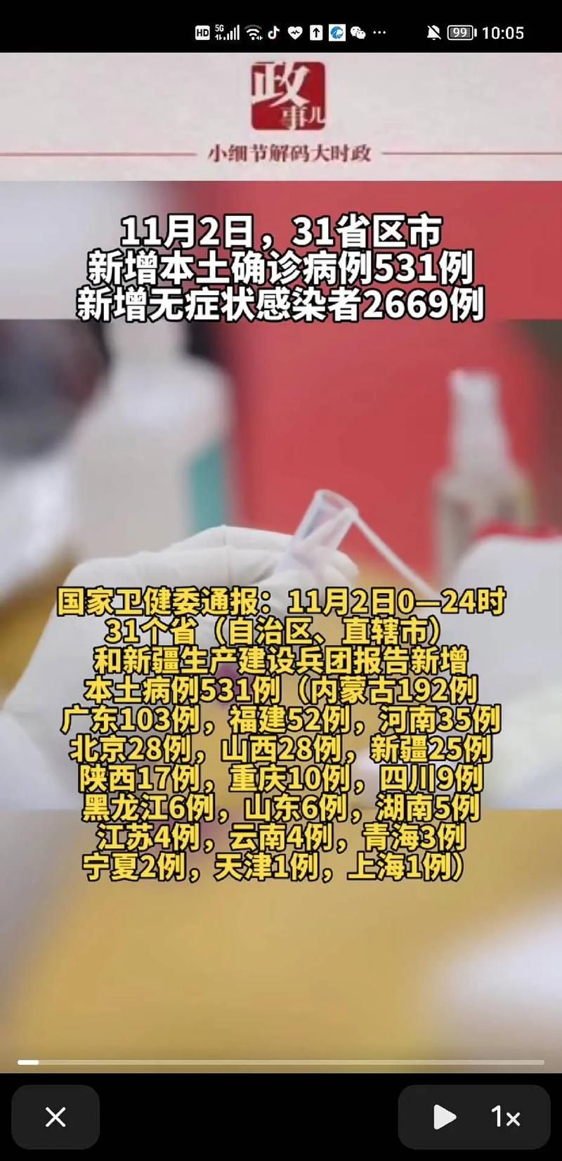 【31省市新增5例死亡病例及5例无症状,新增死亡1例是哪里的】