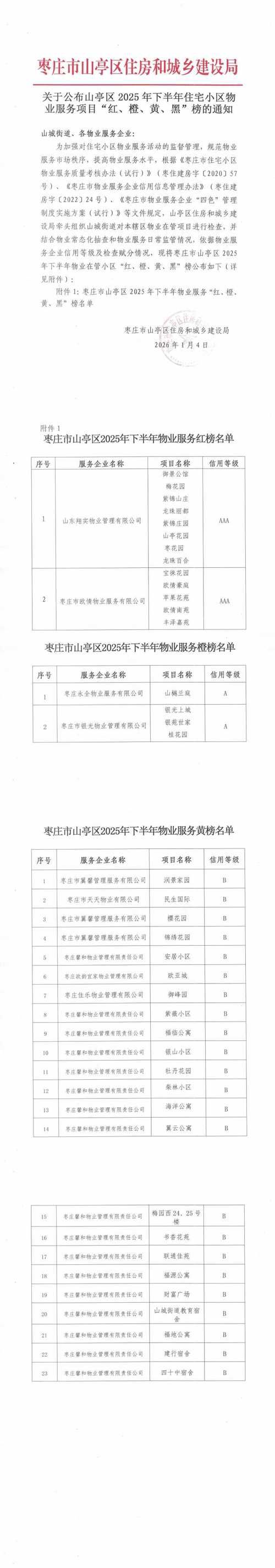 江苏省盐城市亭湖区足不出户区境外输入详情(盐城亭湖最新坼迁消息)