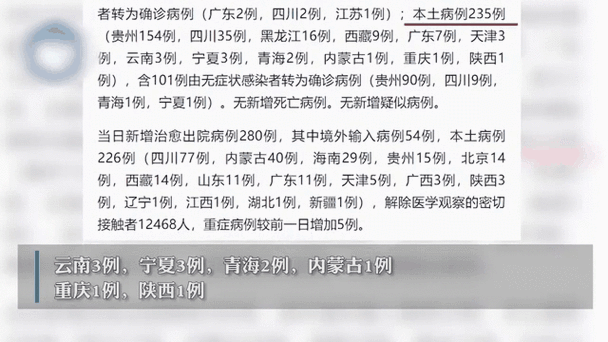 【31省新增14例确诊其中本土29例_31省新增确诊124例本土117例】