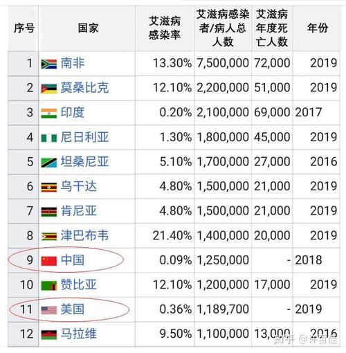 【全球新增9例确诊其中本土12例_全球新增确诊病例】
