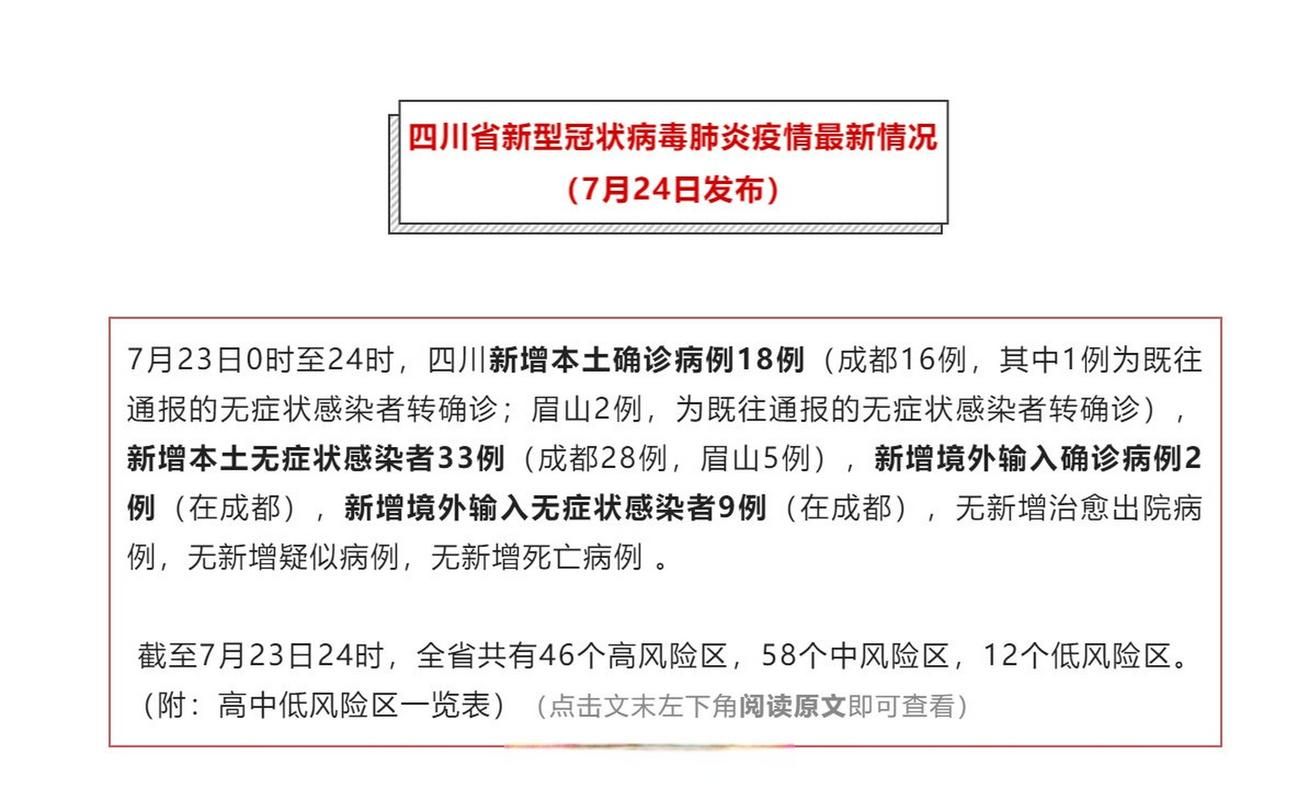 全国新增本土确诊24例四川省成都市锦江区10例(成都锦江区确诊病例)