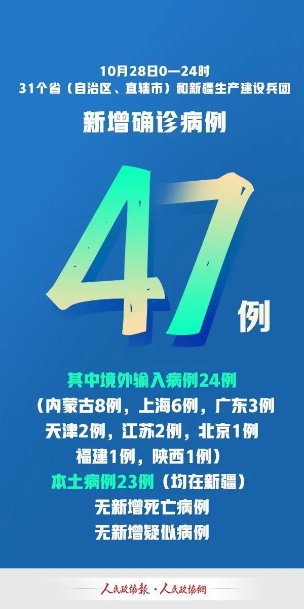 热点资讯 第2页