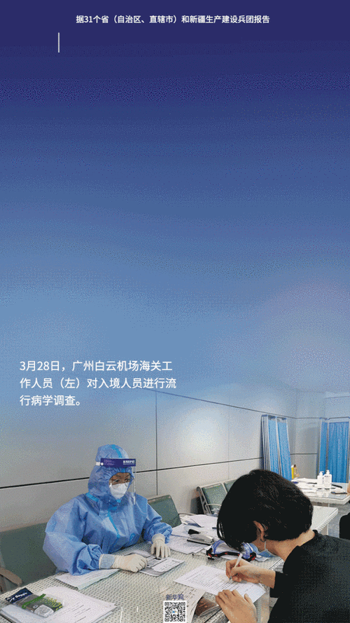 【彰武县今冬无新增境外输入_彰武疫情防控动态】