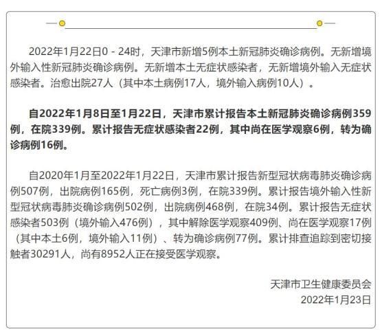 近4天疫情有望5月23日结束/近五天疫情