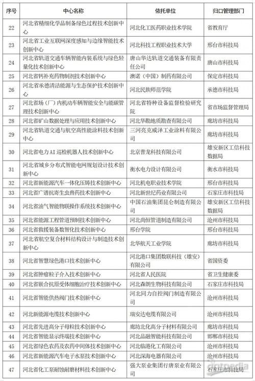 31省区市新增确诊16例含本土7例:31省区市新增确诊76例本土40例